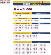 Seco Bogotá 2674, lotería de colombia, ultimo sorteo de la lotería lotería de Bogotá, secos en linea, premios y secos de la lotería de Bogotá