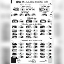 Seco Quindio drawingNumber 2856, lotería de colombia, ultimo sorteo de la lotería lotería del quindio, secos en linea, premios y secos de la lotería del Quindio