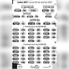 Seco Quindio drawingNumber 2857, lotería de colombia, ultimo sorteo de la lotería lotería del quindio, secos en linea, premios y secos de la lotería del Quindio