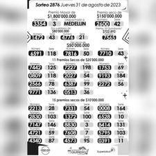 Seco Quindio drawingNumber 2876, lotería de colombia, ultimo sorteo de la lotería lotería del quindio, secos en linea, premios y secos de la lotería del Quindio