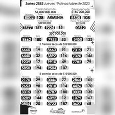 Seco Quindio drawingNumber 2883, lotería de colombia, ultimo sorteo de la lotería lotería del quindio, secos en linea, premios y secos de la lotería del Quindio