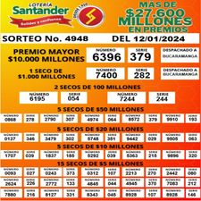 Seco Santander 4948